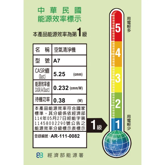 【Opure 臻淨】雙機組合包 A7免耗材靜電集塵電漿殺菌DC直流空氣清淨機(★內附除臭氧濾網超強過濾★)