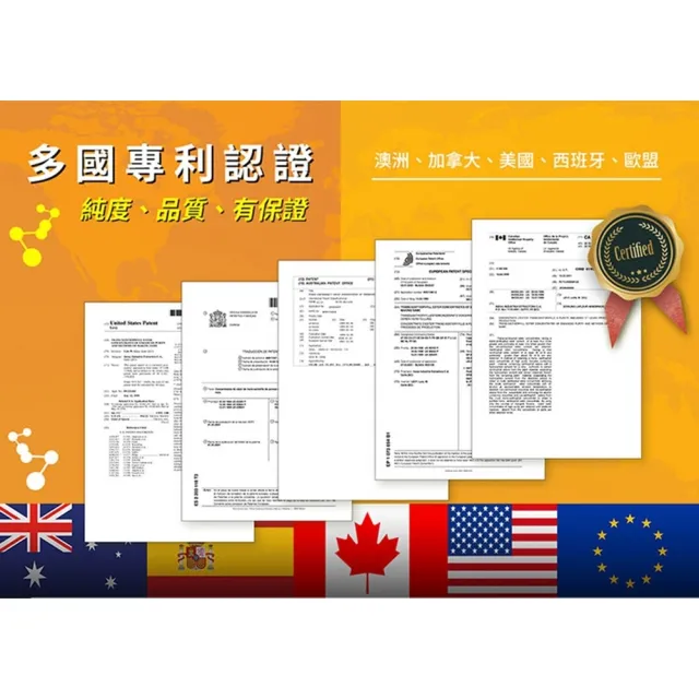 【台塑生醫醫之方】買二送二-成人金盞花葉黃素複方膠囊(60粒/瓶)*2瓶(共240粒)