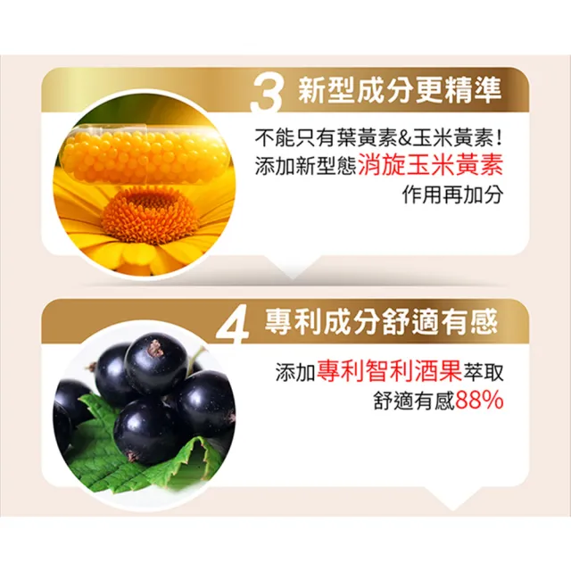 【台塑生醫醫之方】成人金盞花葉黃素PLUS複方膠囊(60粒/瓶) 5盒/組(共300粒-李李仁代言-游離型葉黃素)