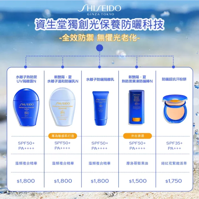 【SHISEIDO 資生堂國際櫃】新艷陽 • 夏水離子防曬隔離乳50mL(SPF50+·PA++++/防曬/防曬乳/旅行必備)
