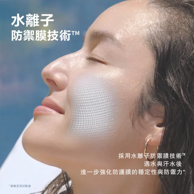 【SHISEIDO 資生堂國際櫃】新艷陽 • 夏水離子溫和防曬乳50mL(SPF 50+/防曬/防曬乳)