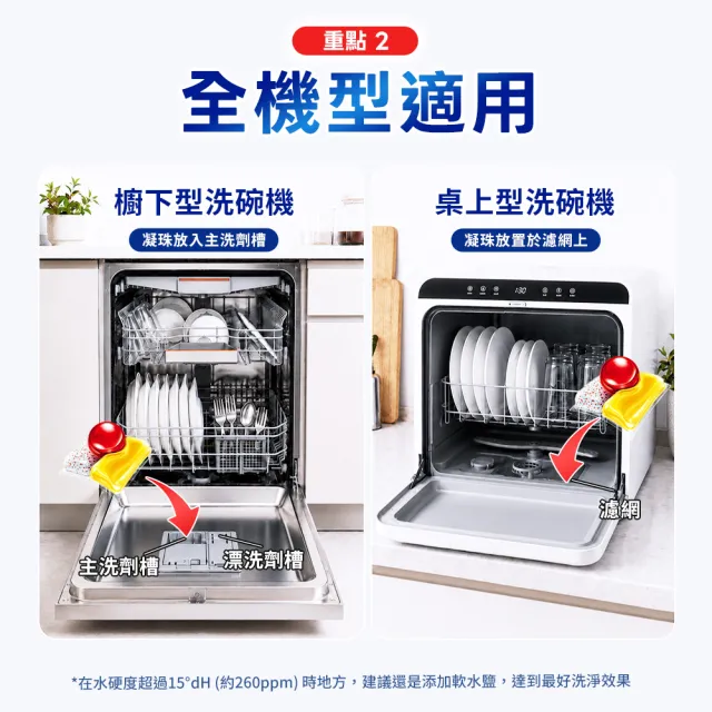 【finish 亮碟】量子極淨洗碗凝珠50顆 2入組(洗碗膠囊/乾硬油污/洗碗機專用洗劑)