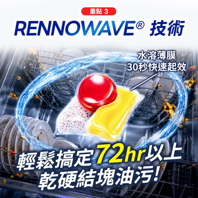 【finish 亮碟】量子極淨洗碗凝珠+軟水鹽2件組(洗碗膠囊/乾硬油污/洗碗機專用洗劑/軟化鹽)