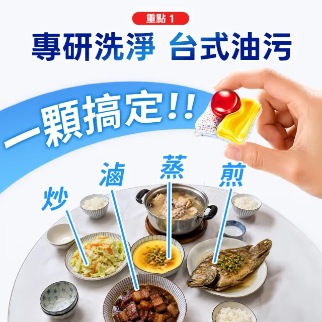 【finish 亮碟】量子極淨洗碗凝珠50顆防水垢3件組(洗碗膠囊/乾硬油污/洗碗機專用洗劑/軟化鹽)