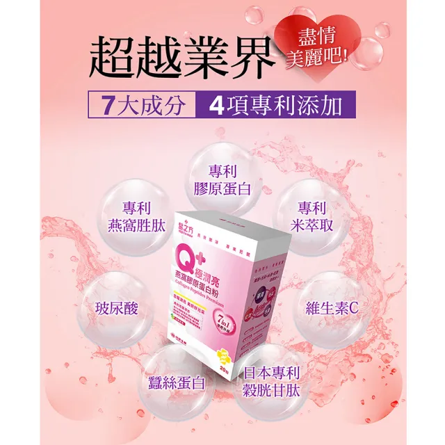 【台塑生醫醫之方】Q+極潤亮燕窩膠原蛋白粉x3盒(共60包-李李仁代言.穀胱甘.蠶絲蛋白.玻尿酸.維生素C)