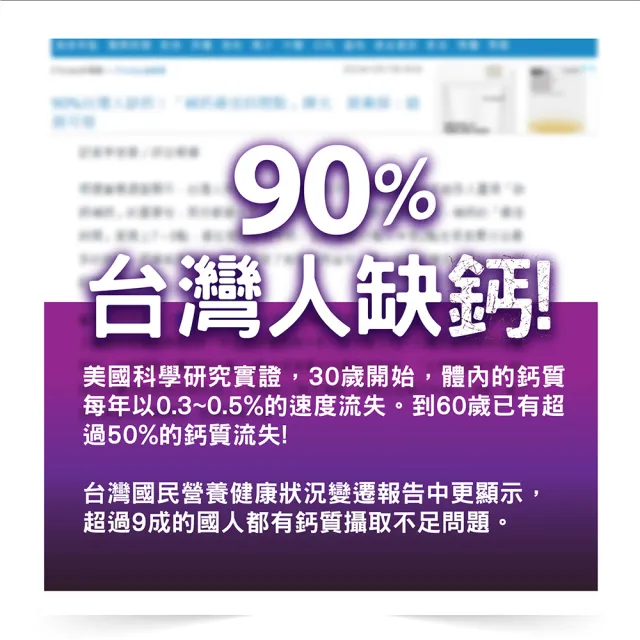 【台塑生醫醫之方】鈣充沛複方膜衣錠x5瓶(共300錠-李李仁代言)