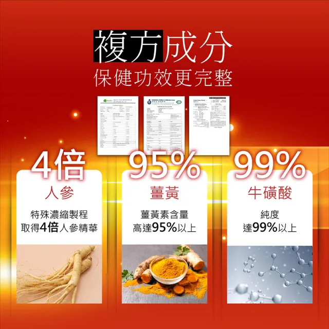 【台塑生醫醫之方】樟芝人參滋補液x3盒(60ml-共42瓶-李李仁代言 保健禮盒)