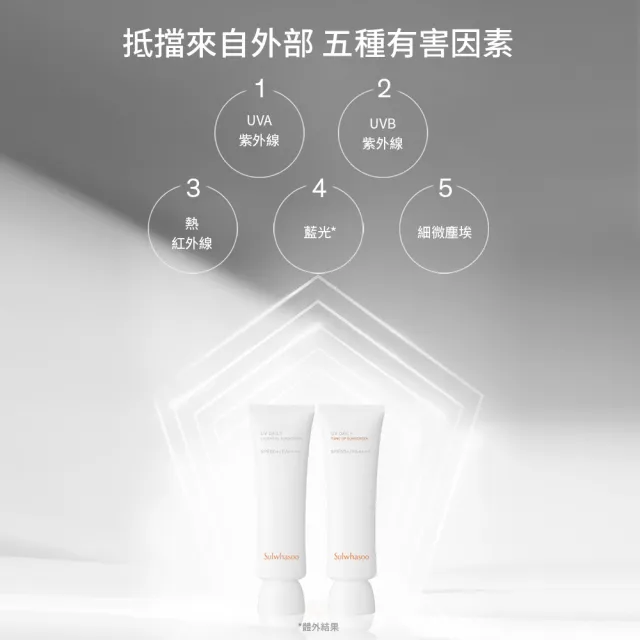 【Sulwhasoo 雪花秀】官方直營 超輕透防曬乳 50ml (隔離乳/飾底乳/妝前乳)