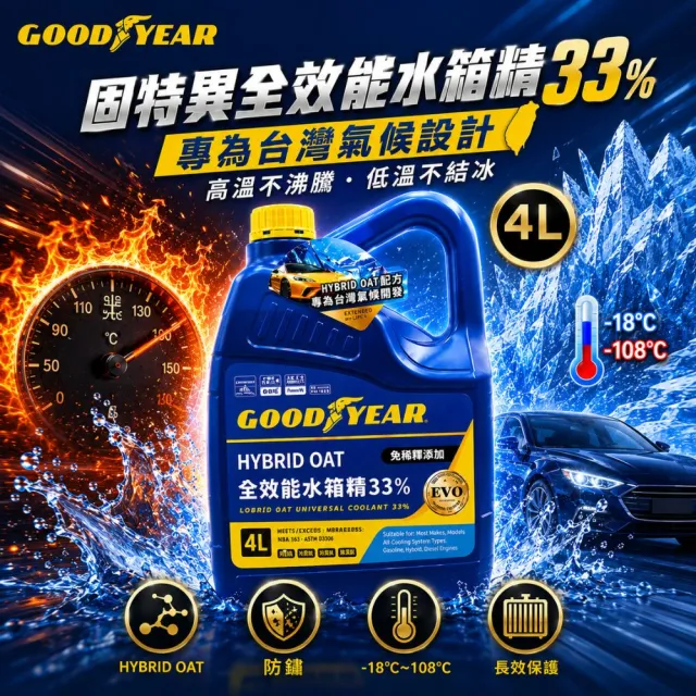 【GOODYEAR 固特異】全效能水箱精 33%–4L 長效紅 冷卻液｜防凍液｜免稀釋水箱精｜4L水箱精｜固特異水箱精