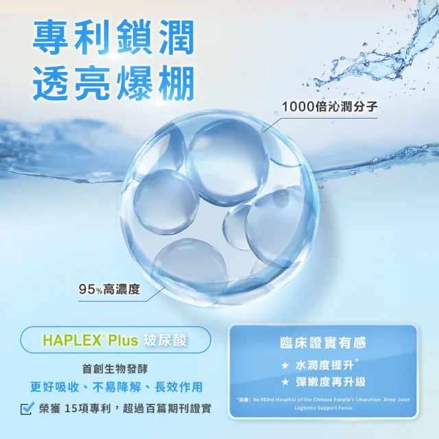 【iHDoc】頂級膠原蛋白胜肽(共36日份)1袋