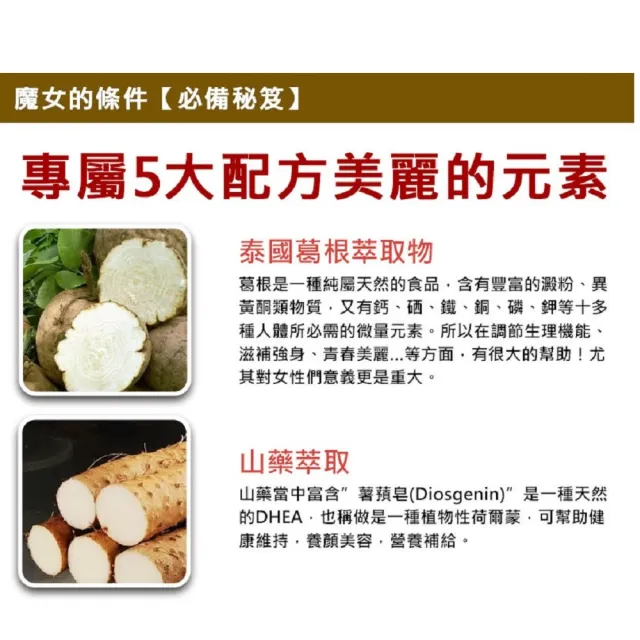 【草本之家】豐采大豆異黃酮3入組(60粒/入)(泰國葛根.山藥.紅花苜蓿.當歸)