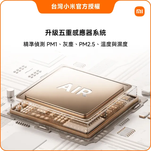 【小米】雙機組Xiaomi米家空氣清淨機 6 (小米官方授權代理/10-15坪適用/一年保固/米家APP/ AC-M25-SC)