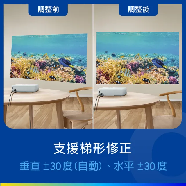 【EPSON】FullHD 智慧3LCD投影機3000流明(CO-FH02)