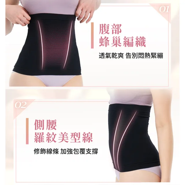 【PP 石墨烯】石墨烯魔塑循環護腰2入(找回腰線 循環代謝)
