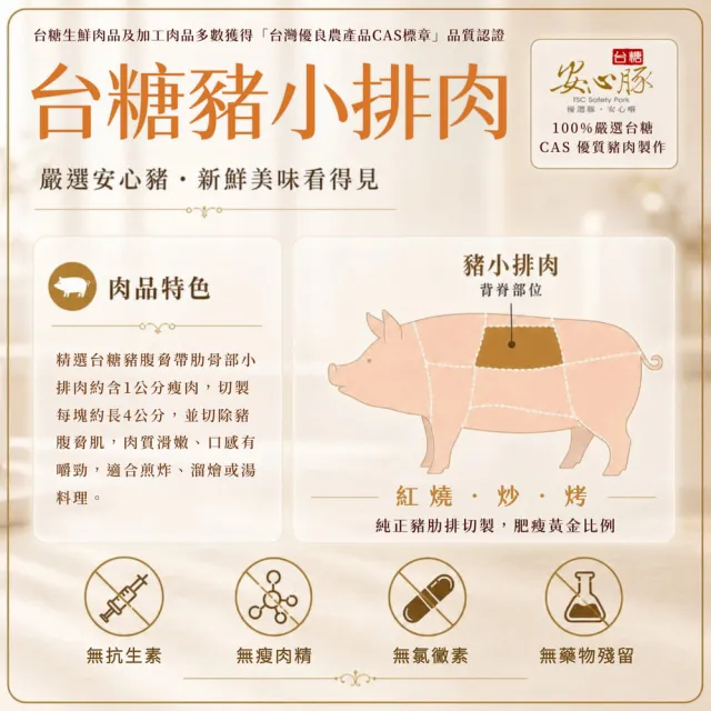 【台糖安心豚】豬小排肉600g x3包(國產豬肋排精切成塊 骨間藏鮮 肉鮮飽滿 燉滷煎烤皆相宜)