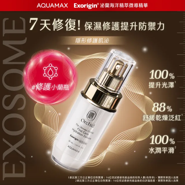【AQUAMAX 奧科美氏】閨泌精華1+1分享組(女大推薦/蘭花植泌體/牛奶外泌體/極緻小蘭瓶/保濕/撫紋/彈潤透亮)