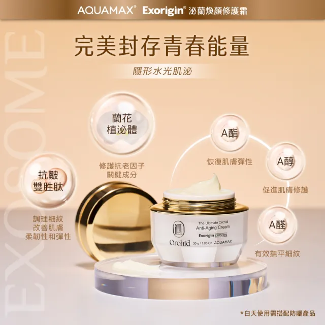 【AQUAMAX 奧科美氏】2入組★泌蘭煥顏修護晚霜分享組(蘭花植泌體/A醇A醛A酯/撫紋雙胜月太/恢復彈性/乳霜)