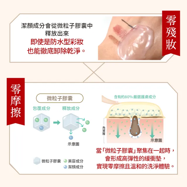 【DUO 麗優】全新升級！超值三入任選_五效合一卸妝膏EX 90g(日本卸妝膏排行第一/洗後滋潤保濕)
