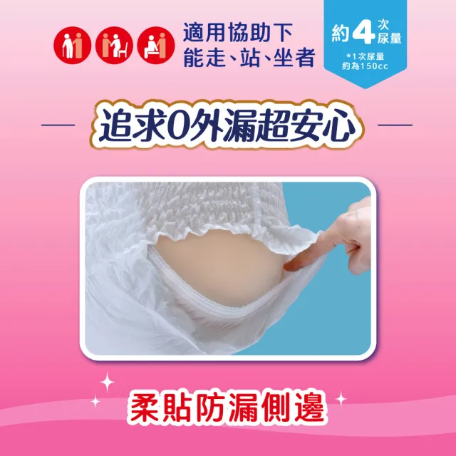 【來復易】防漏安心復健褲S-XL 箱購(成人紙尿褲/褲型紙尿褲) (2箱組)