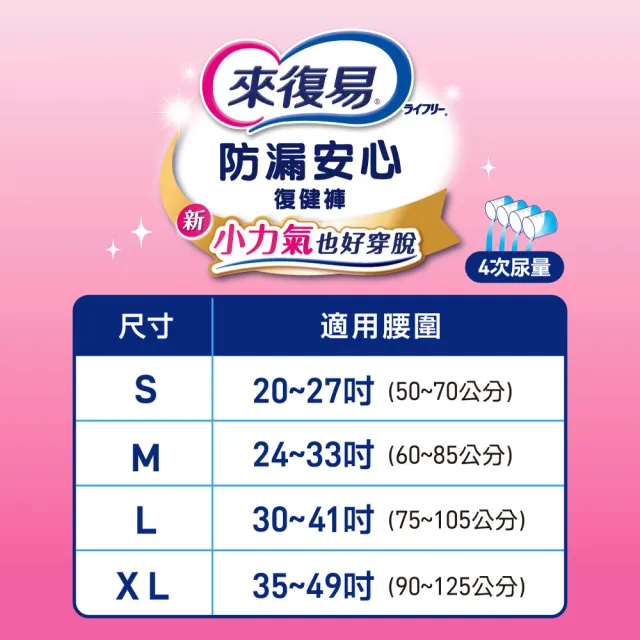 【來復易】防漏安心復健褲S-XL 箱購(成人紙尿褲/褲型紙尿褲) (2箱組)