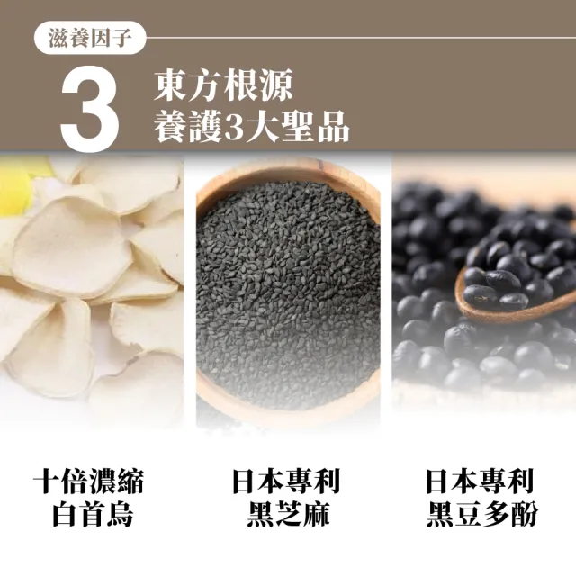 【御熹堂】豐法密帖 專利植萃複方膠囊1入組(一入60顆、高單位生物素、調理根源、強韌再造)