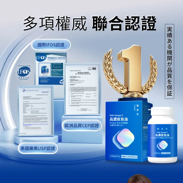 【御熹堂】黃金頂級 90%高濃度專利魚油12入(一入120顆、醫師推薦、高單位Omega-3、rTG好吸收)