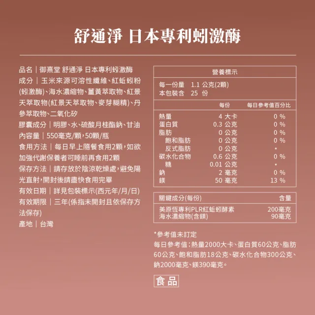 【御熹堂】舒通淨 日本專利蚓激酶x6盒(50顆/盒、專科醫師推薦、日本專利蚓激酶、紅景天、丹蔘)