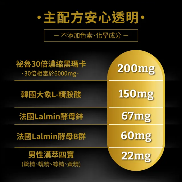 【PowerHero 勁漢英雄】L-精胺酸祕魯黑瑪卡膠囊x3盒(90顆/盒、100%黑瑪卡、馬卡、精胺酸、蜆精、蠔精)