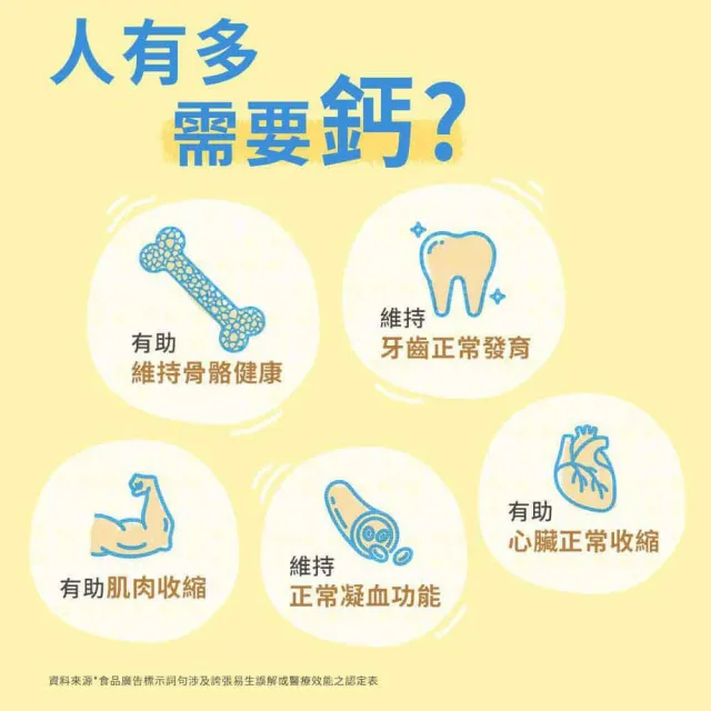 【KLIM 克寧】全家三倍鈣營養奶粉2.2kg x2罐(免運/水沖即享/溫暖營養/高鈣)