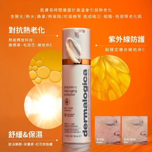 【dermalogica 德卡】瞬效C熱防禦隔離霜SPF50(維他命防曬/提亮/抗熱老化/德美樂嘉)