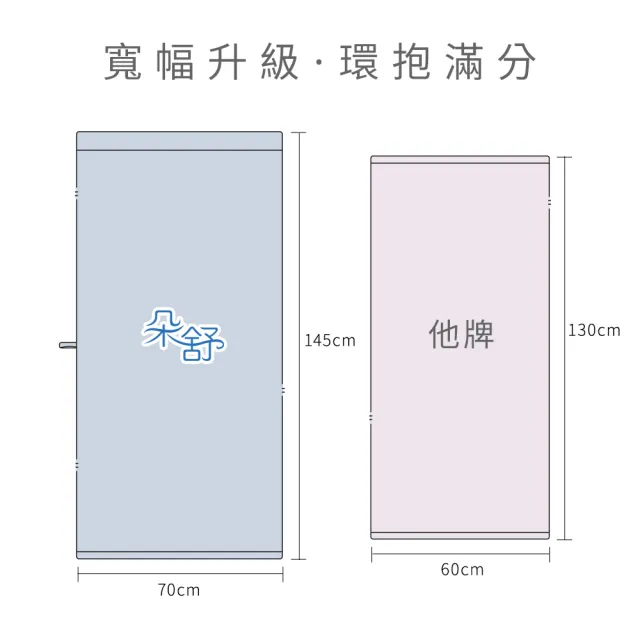 【朵舒】100%美國棉飯店加大浴巾超值五件組(多用途掛環設計/mo選)