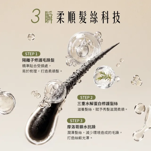 【HH 草本新淨界】HH絲滑亮澤護髮乳(300ml)