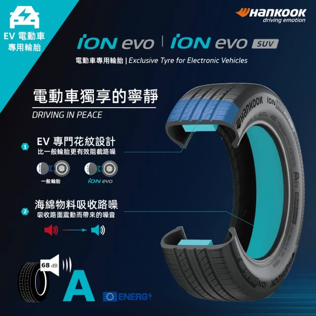 【Hankook 韓泰】IH01A ION EVO AS SUV 235/50/20 吋 104W 電動車胎 二入組 奧迪 e-tron(安托華)