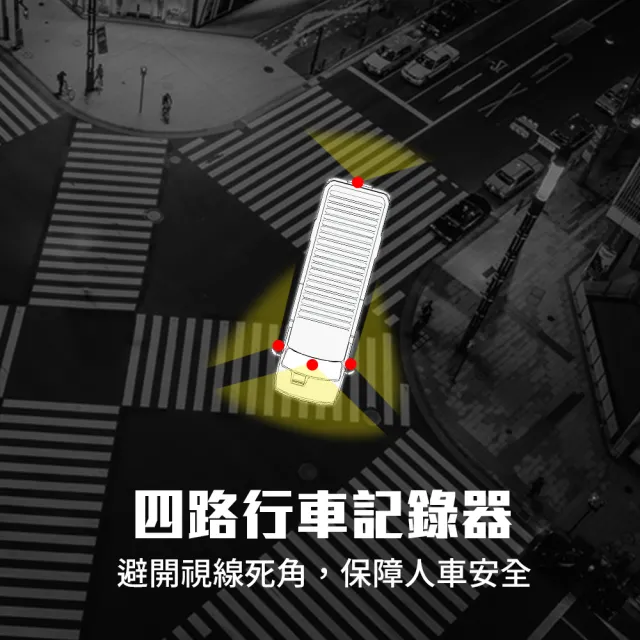 【任e行】VX7 10吋一體機  四路行車視野輔助系統 行車紀錄器 大貨車 客運專用(一體機)