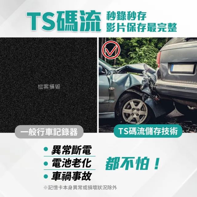【任e行】VX7 10吋一體機  四路行車視野輔助系統 行車紀錄器 大貨車 客運專用(一體機)