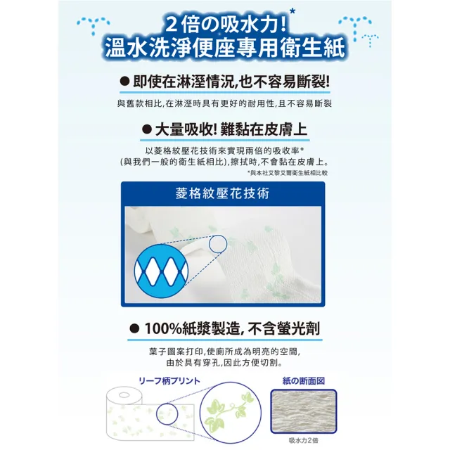 【日本大王】elleair溫水洗淨便座專用衛生紙12捲入(捲筒衛生紙 無香)