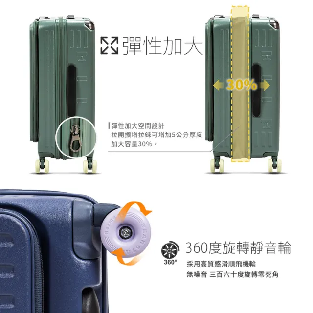 【ELLE】買一送一。買就送輪組禮盒│24吋變輪箱系列 前開式 可加大極深行李箱 EL3213(任選)
