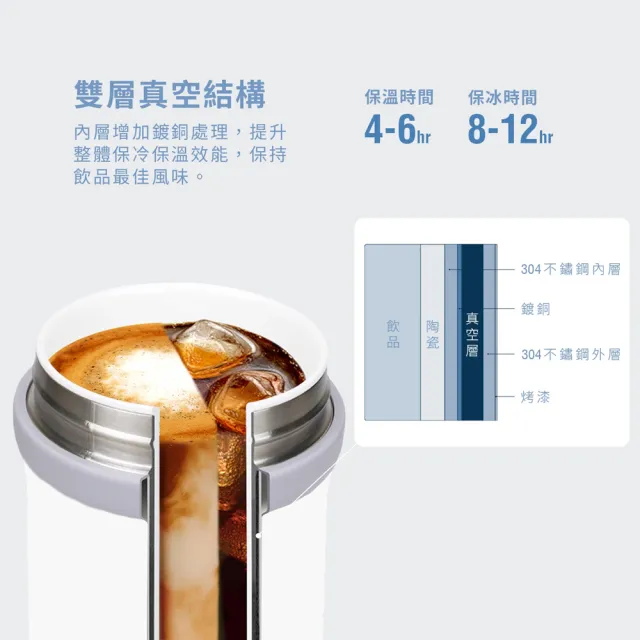 【IKUK 艾可】真陶瓷保溫杯-真瓷濾茶器手把保溫杯500ml(辦公杯/陶瓷保溫瓶/咖啡保溫杯/父親節禮物)