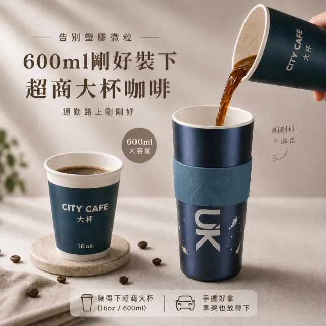 【IKUK 艾可】真陶瓷保溫杯-陶瓷咖啡保溫隨行杯600ml-三層不鏽鋼(咖啡杯/直飲杯/陶瓷保溫瓶)