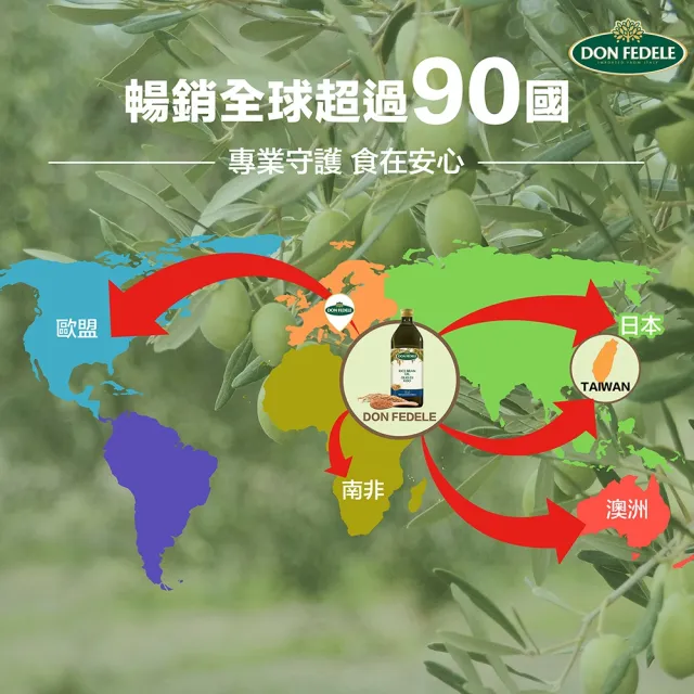 【DON FEDELE】義大利 費德 特級初榨冷壓橄欖油 1000mL(可生飲 酸價低於0.3%｜喬山生機)