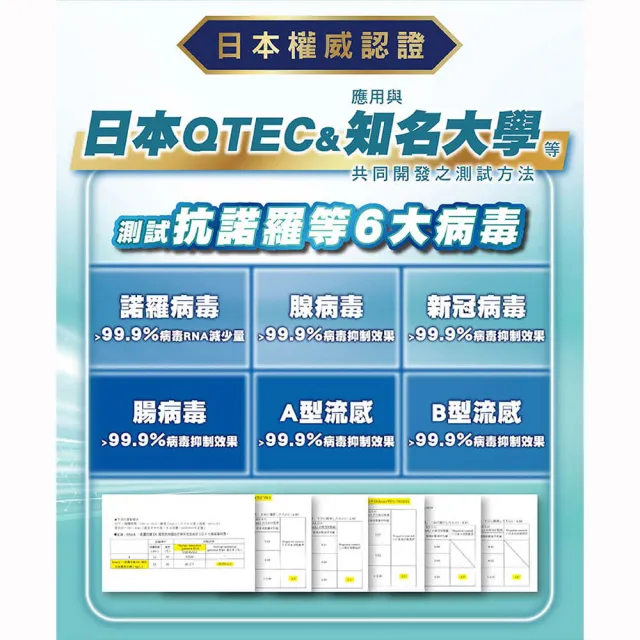 【一匙靈】ATTACK洗衣精補充包抗菌EX系列8包/極效抗病毒系列6包 (清新花果香/純淨雪松木質香/強力消臭等)