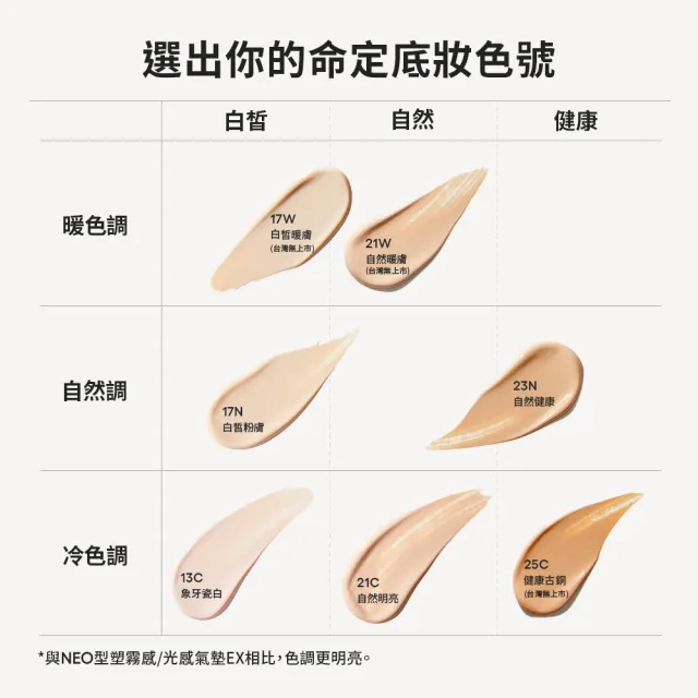 全新升級★【LANEIGE 蘭芝】官方直營 Neo 雙效柔霧/水光氣墊粉蕊EX 15g( #小方塊)