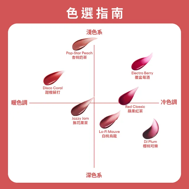 【LANEIGE 蘭芝】官方直營 果漾音色持久水光唇釉 4.5g(蘭芝 唇釉 唇膏 唇蜜)
