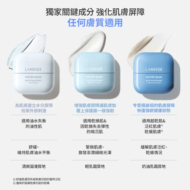 【LANEIGE 蘭芝】官方直營 水酷修護保濕霜 50ml #水酷保濕霜(蘭芝 玻尿酸 修護霜 乳霜 敏感肌 臉部保養)