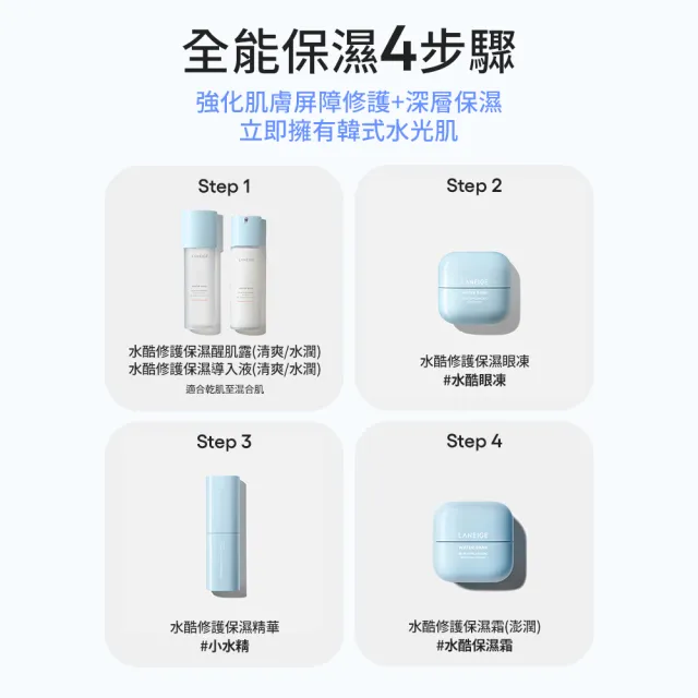【LANEIGE 蘭芝】官方直營 水酷修護保濕精華 50ml #小水精(蘭芝 精華液 保濕精華 玻尿酸 敏弱肌)