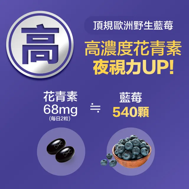 【DHC】速攻晶亮組(速攻藍莓 30日份 +金盞花萃取物葉黃素 30日份)