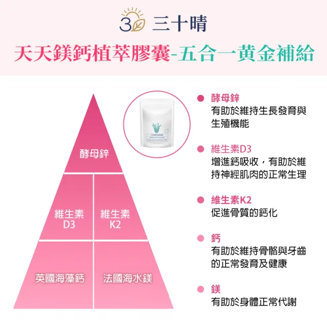 【三十晴】天天鎂鈣D植萃膠囊x1袋｜海藻鈣 × 海水鎂 × 維生素D3 × 維生素K2 × 酵母鋅