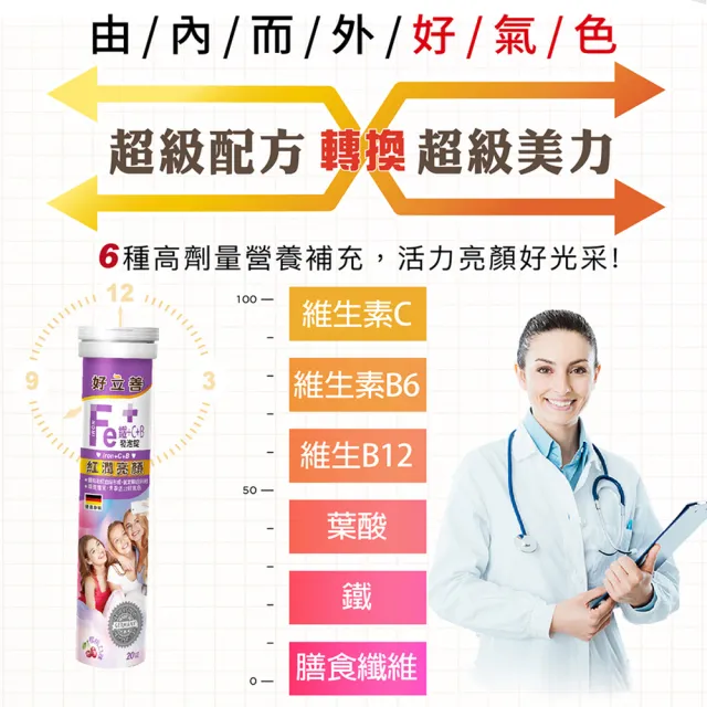 【Heilusan 好立善】鐵+維生素C+B發泡錠20錠(櫻桃口味 維他命C.膠原蛋白形成.綜合維他命B群葉酸)