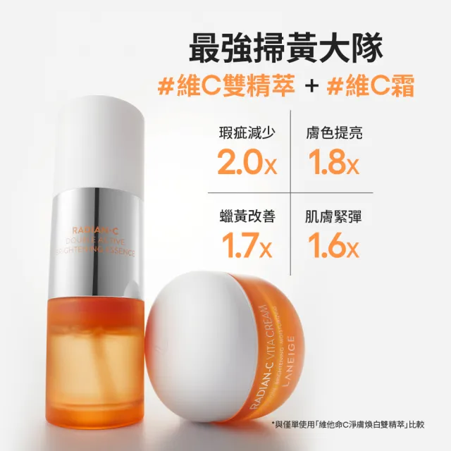 【LANEIGE 蘭芝】官方直營 維他命C淨膚煥白雙精萃 30g(煥亮小橘光 美白精華)