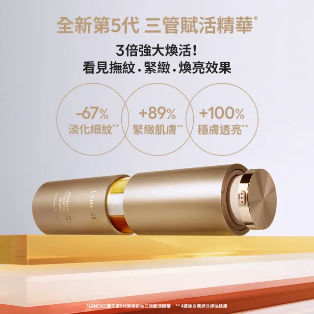 【LANEIGE 蘭芝】官方直營 完美新生三效賦活精華 40ml #三管精華(蘭芝 A醇 保養 抗老 緊緻 撫紋 精華)